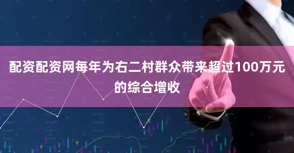 配资配资网每年为右二村群众带来超过100万元的综合增收